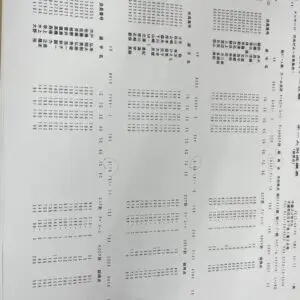 大会の一コマ › スタッフ対抗12人チーム（2023.04.30）