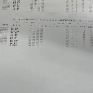大会の一コマ › スタッフ対抗12人チーム（2023.04.30）